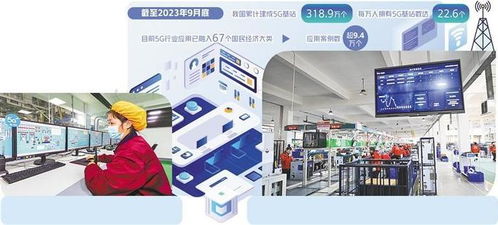 推動(dòng)5G深度融入經(jīng)濟(jì)社會(huì) 通訊產(chǎn)品的創(chuàng)新與變革