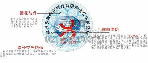 防偽技術(shù)應(yīng)用與轉(zhuǎn)讓 從標(biāo)志標(biāo)簽到技術(shù)創(chuàng)新